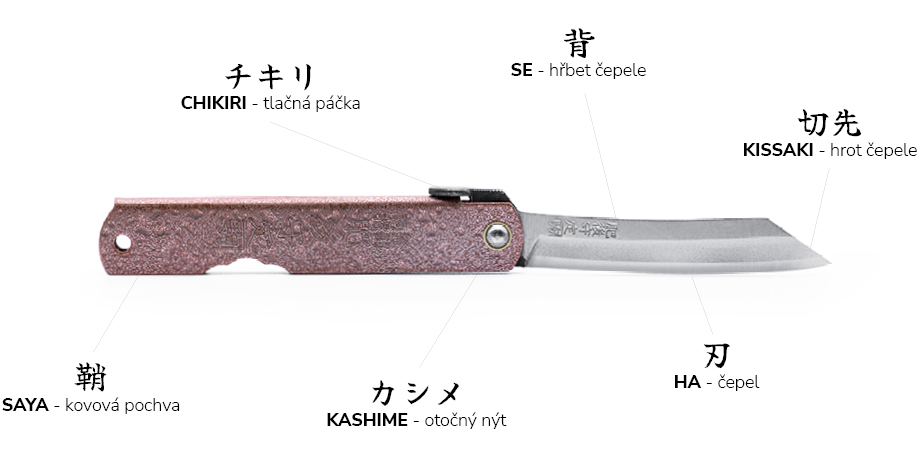 regals_nagao_kanekoma_higonokami_knife_description_CZ_003